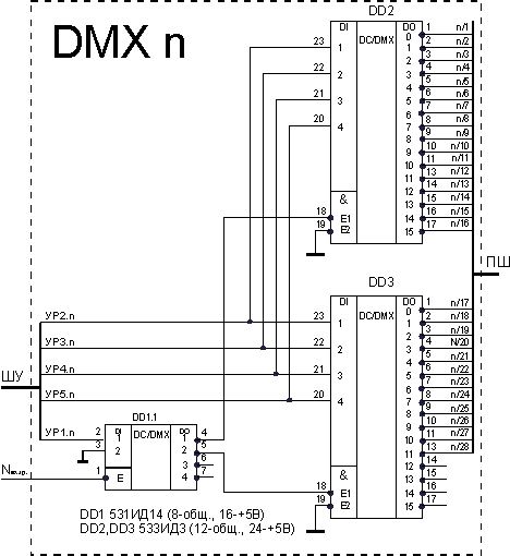 Принципиальная схема блока DMX